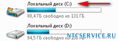 Оптимизация Windows 7